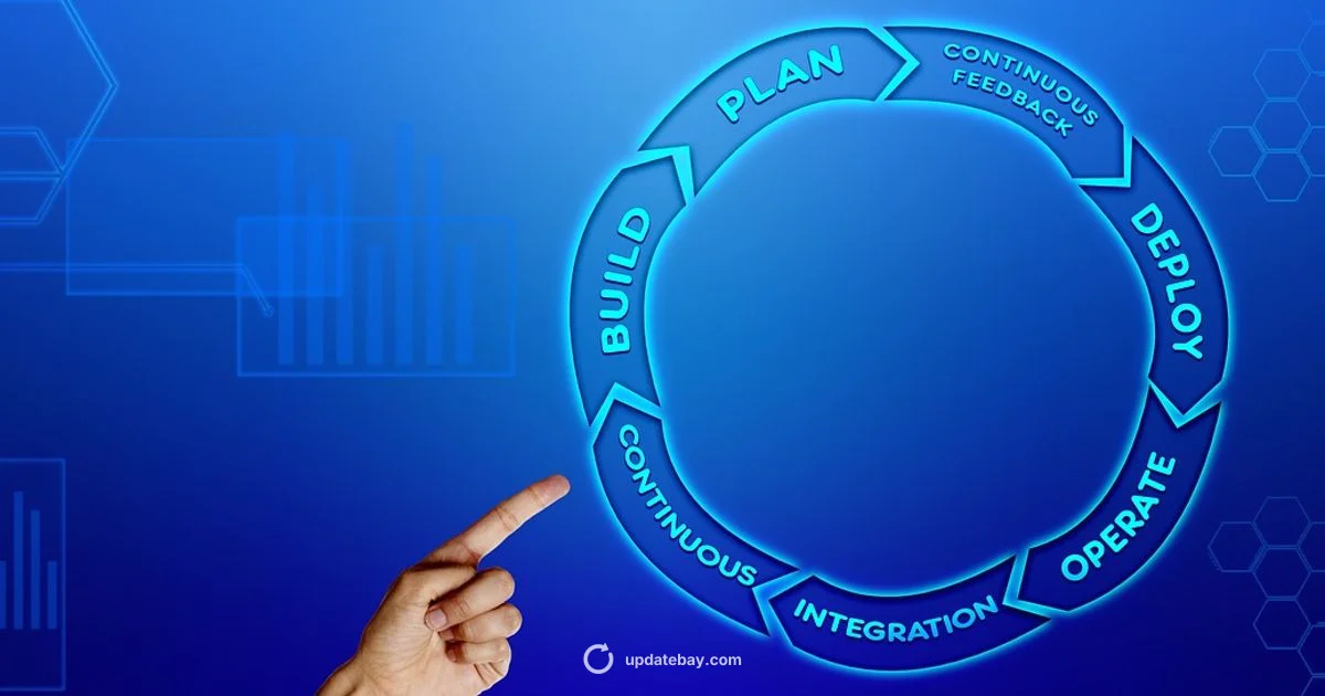Live Fire Update - Update Bay