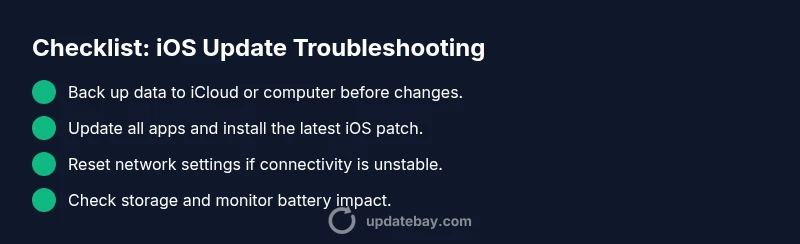 Tailwind checklist illustrating iOS update troubleshooting steps
