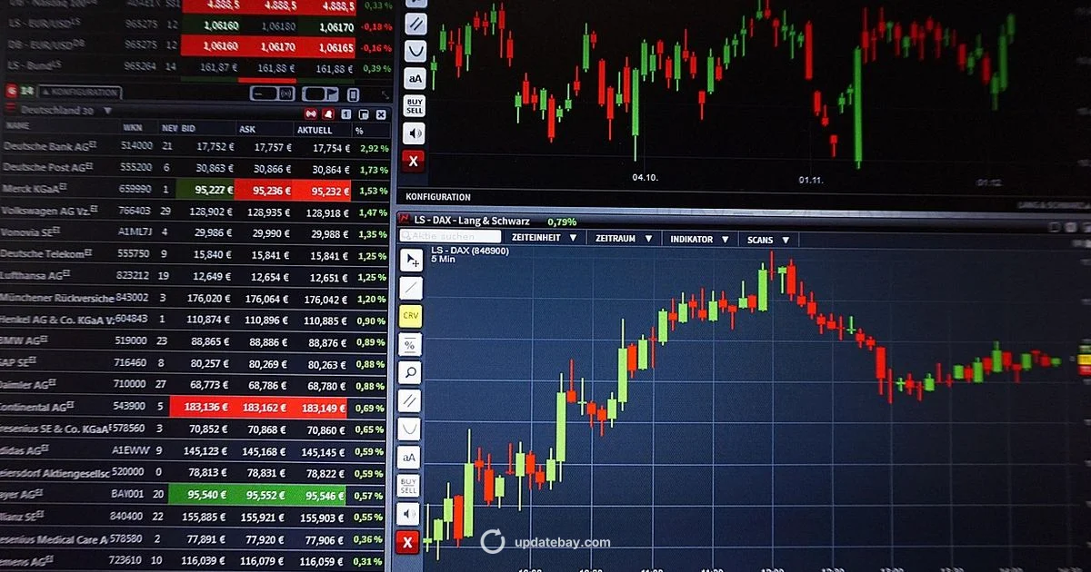 Market Snapshot 2026 - Update Bay