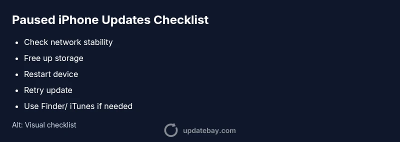 Checklist for pausing iPhone updates