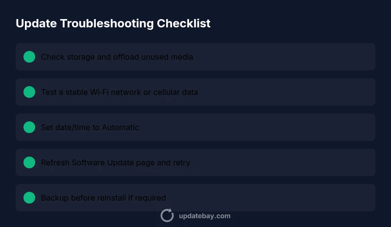 Visual checklist for fixing iPhone automatic update failures