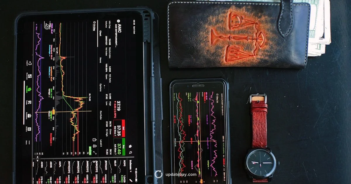 Live Dow Update - Update Bay