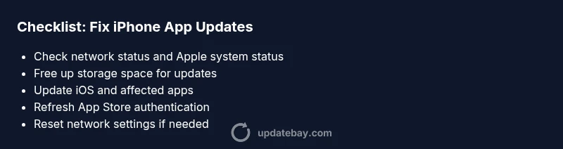 Checklist for troubleshooting iPhone app update issues
