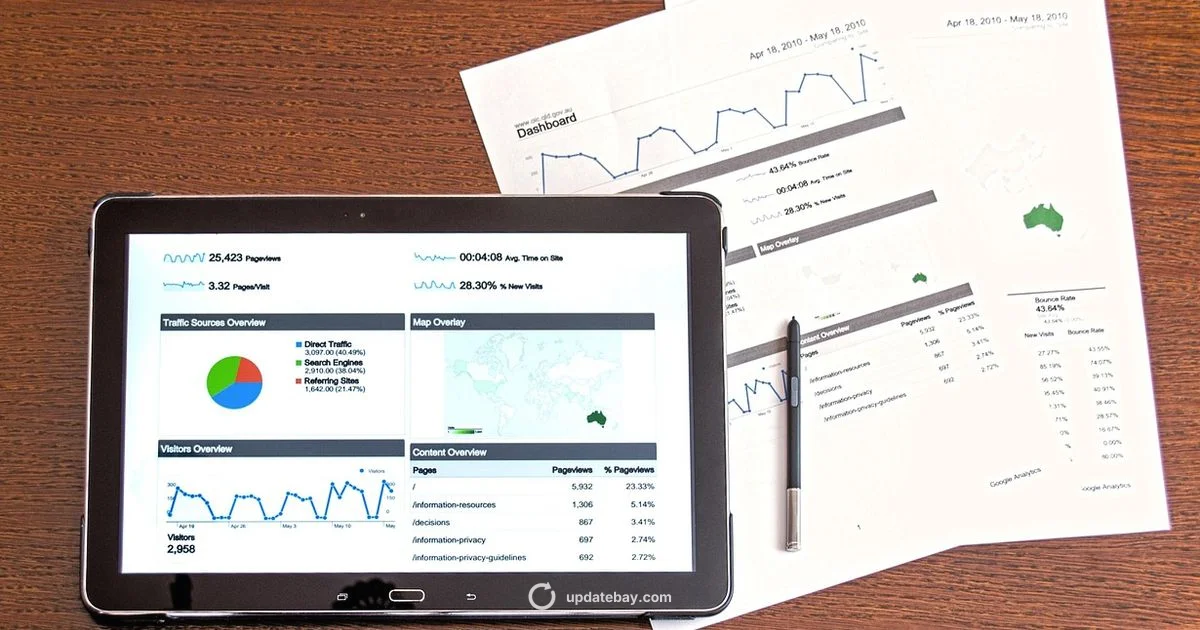 Is Update a Query - Update Bay