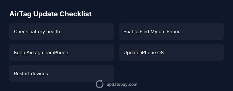 Checklist for AirTag firmware updates