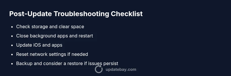 Checklist infographic for post-update troubleshooting