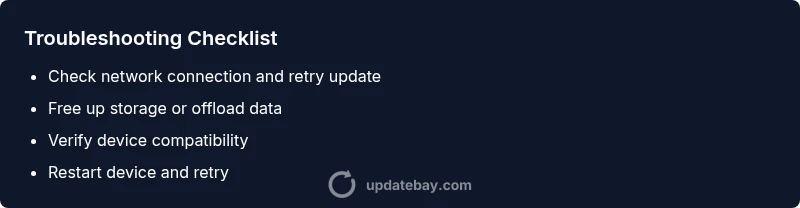 Checklist infographic for phone update issues