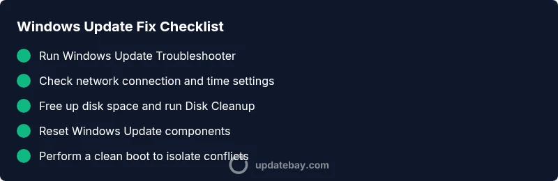 Checklist infographic for troubleshooting Windows Update not installing