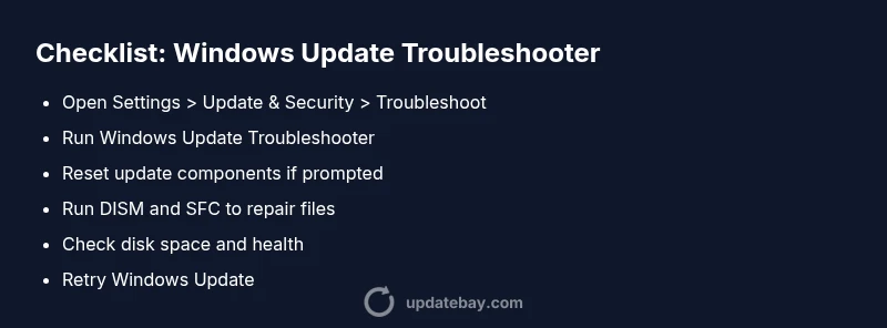 Tailwind checklist infographic for Windows Update Troubleshooter steps
