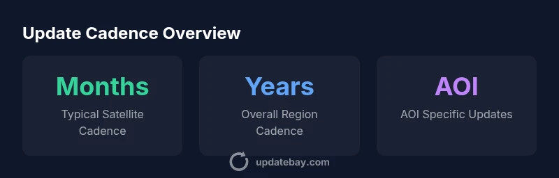 Infographic showing Google Earth imagery cadence by region