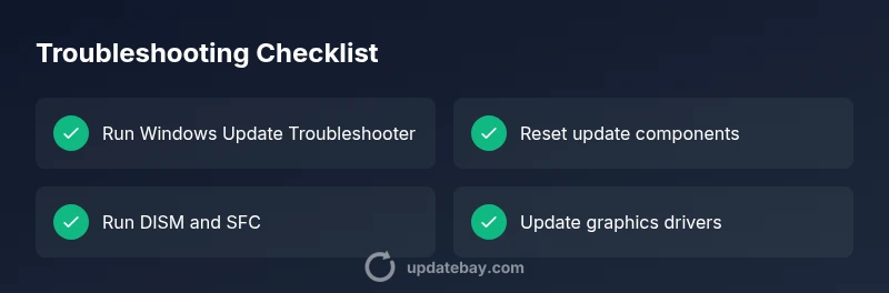 Checklist for fixing Windows Update white screen